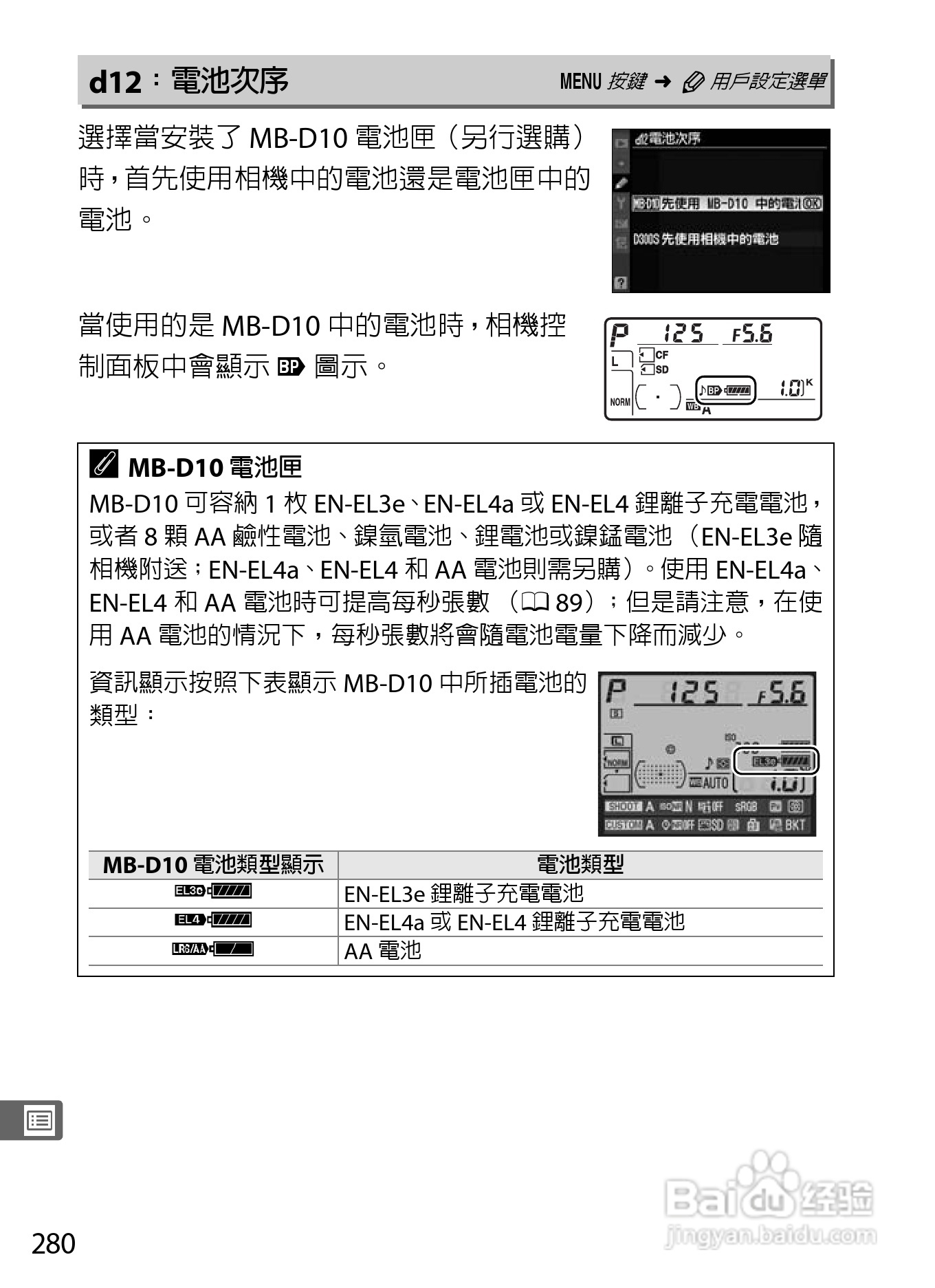 尼康D300S数码相机使用说明书:[31]