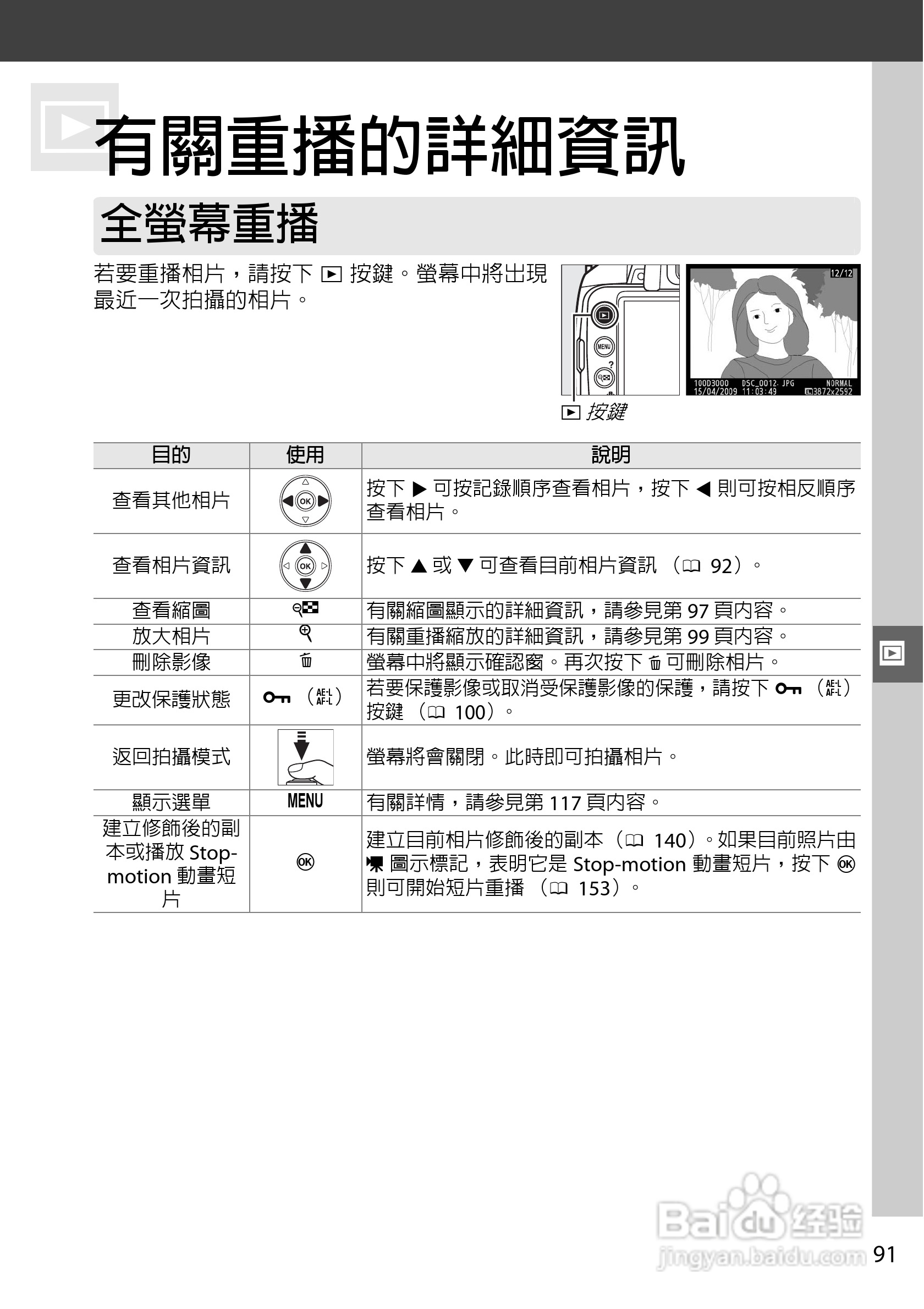 尼康D3000数码相机使用说明书:[11]