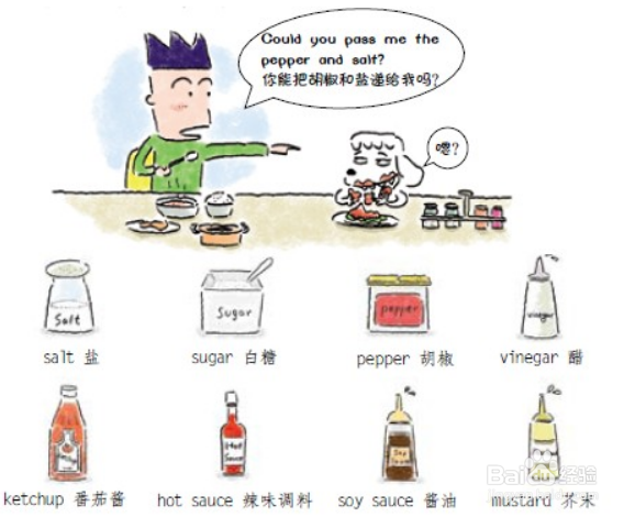 快速记忆英语单词小妙招