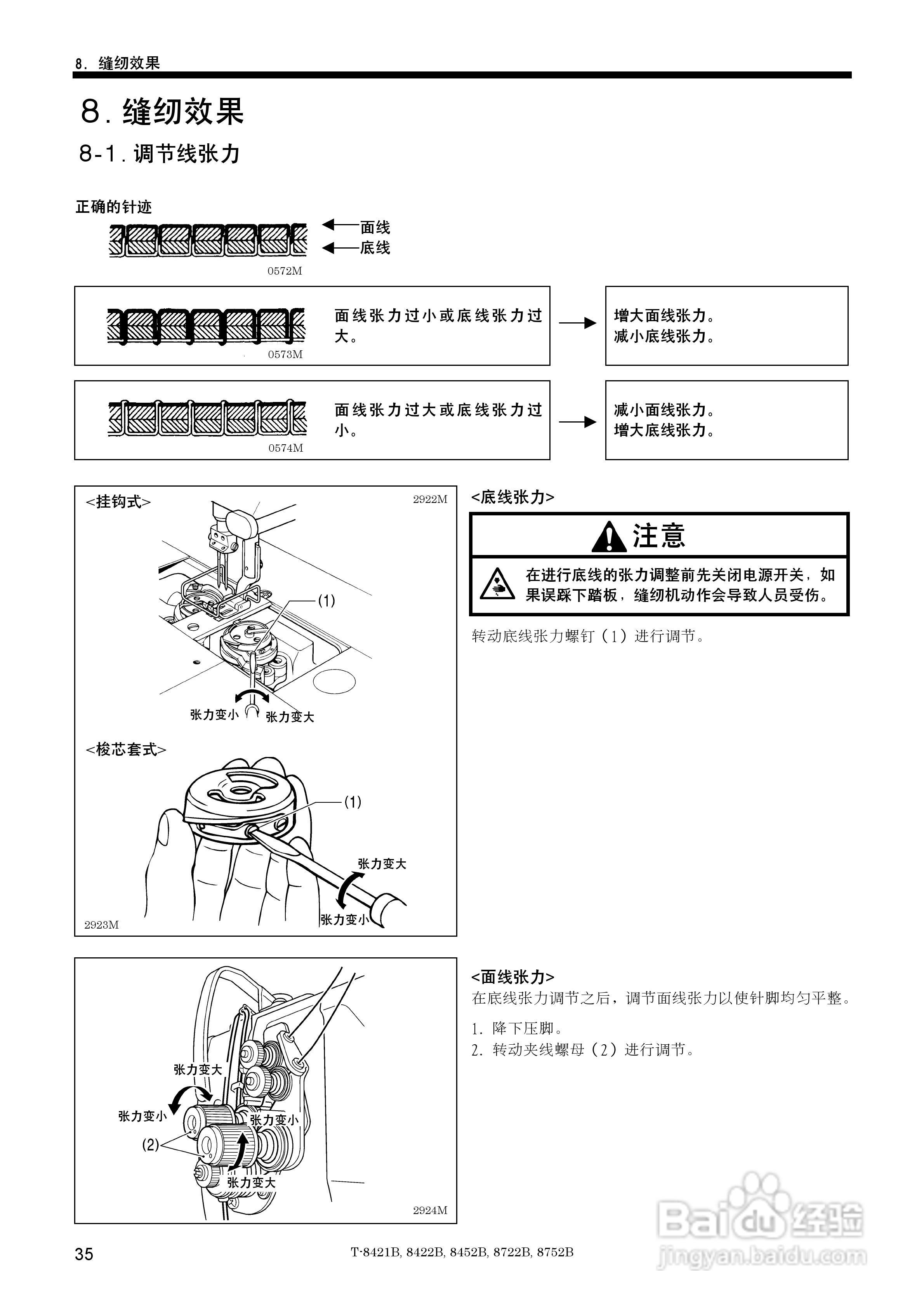 brother T-8421B缝纫机说明书:[5]
