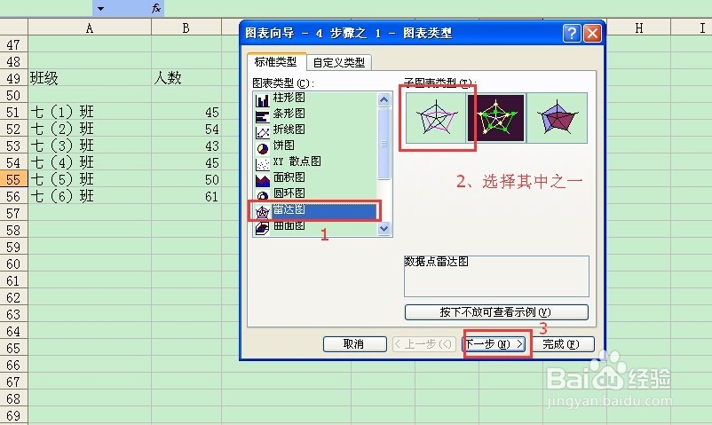 excel技巧(5)：如何使用图表（八）雷达图