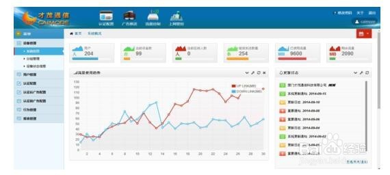 高端车载路由器高铁动车WIFI解决方案