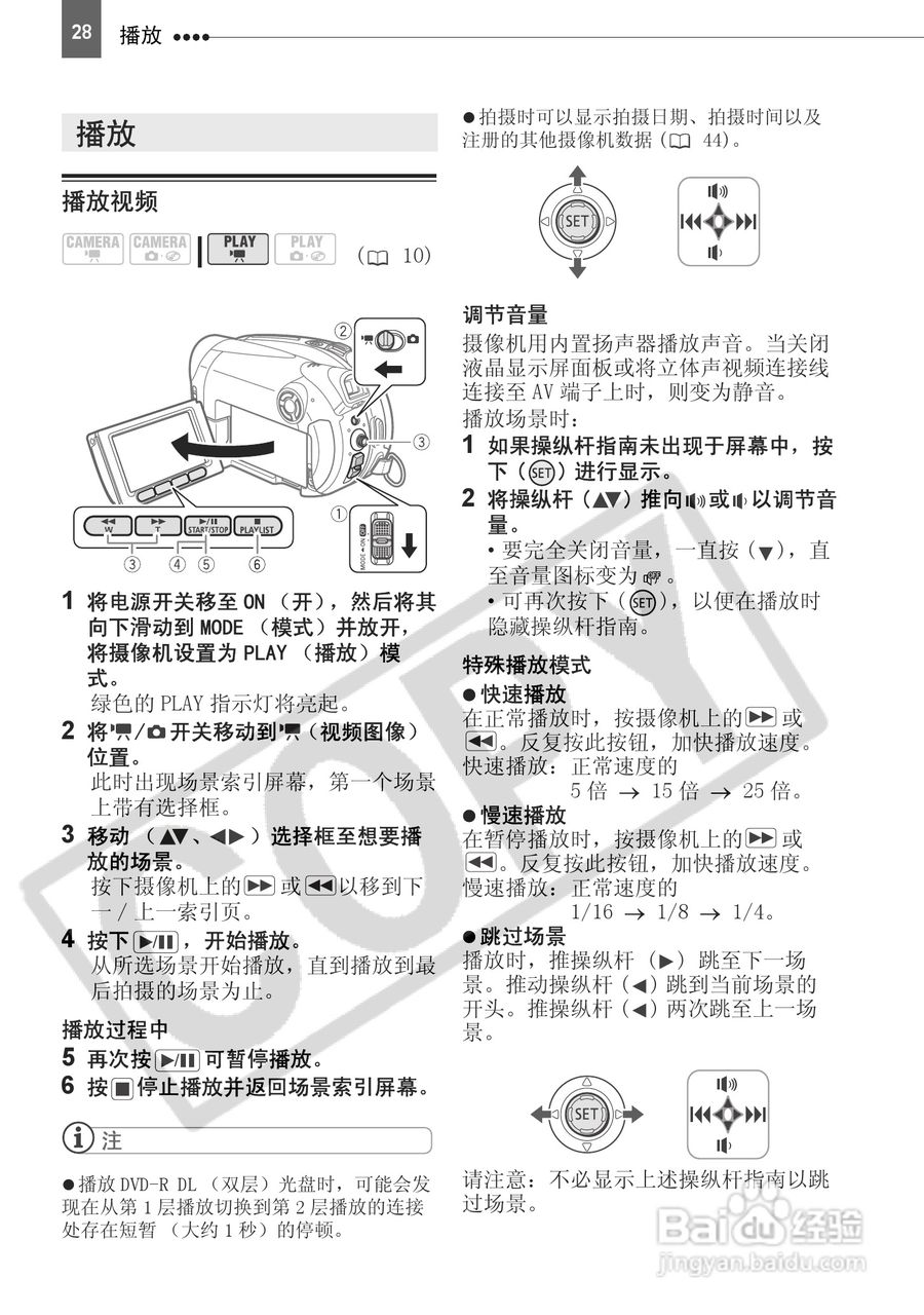 佳能DC210数码摄相机使用说明书:[3]