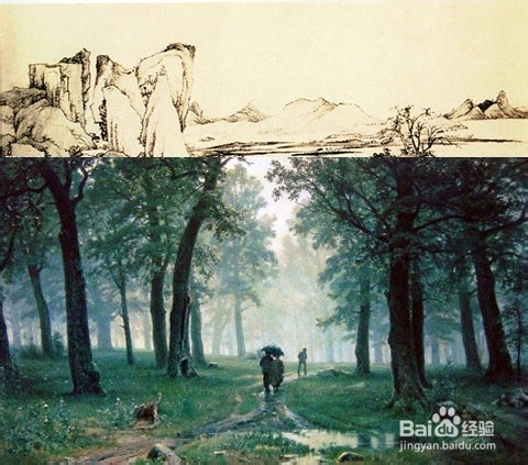 中国美术与西方美术的区别