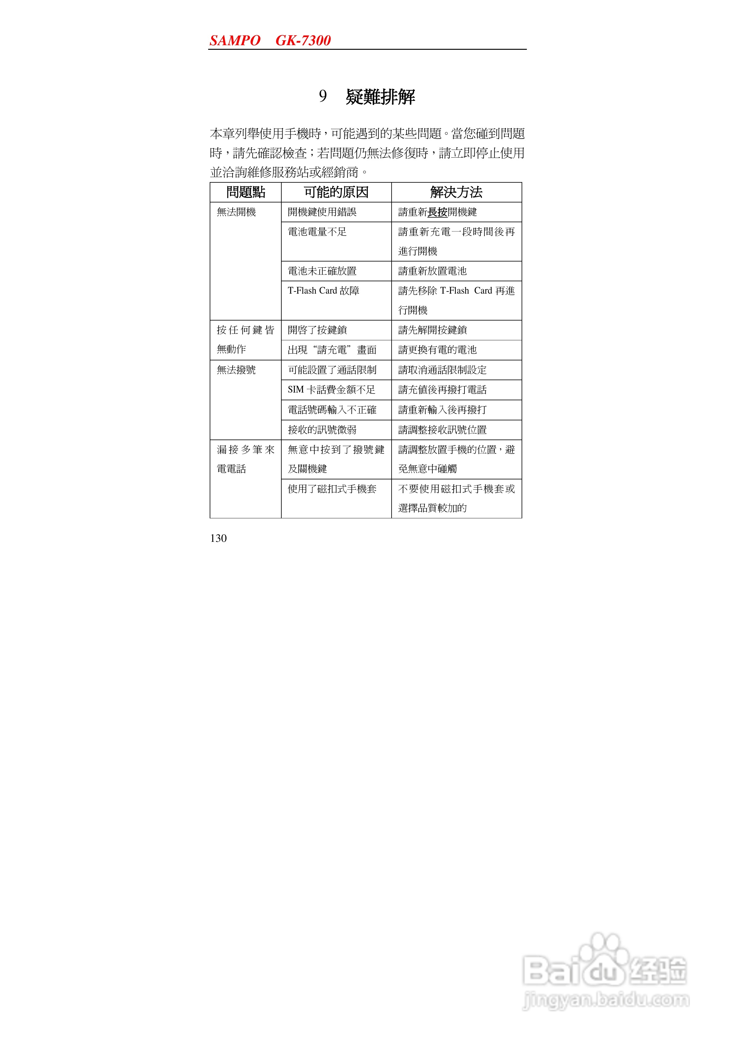 声宝GK-7300型手机说明书:[13]