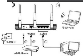 怎么查看自己家的WIFI密码如何查本机wifi密码