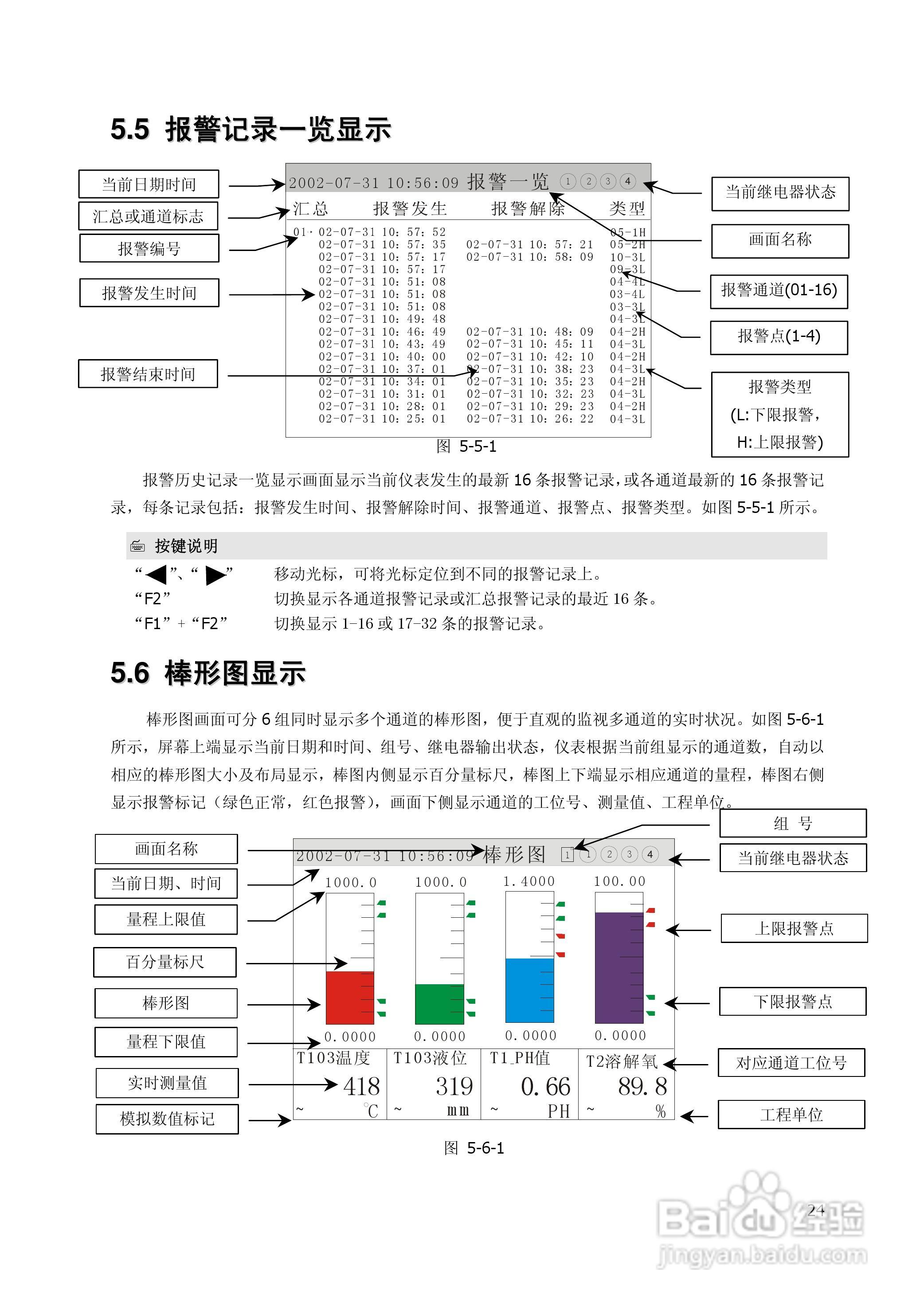 昌晖SWP-MSR100无纸记录仪说明书:[3]
