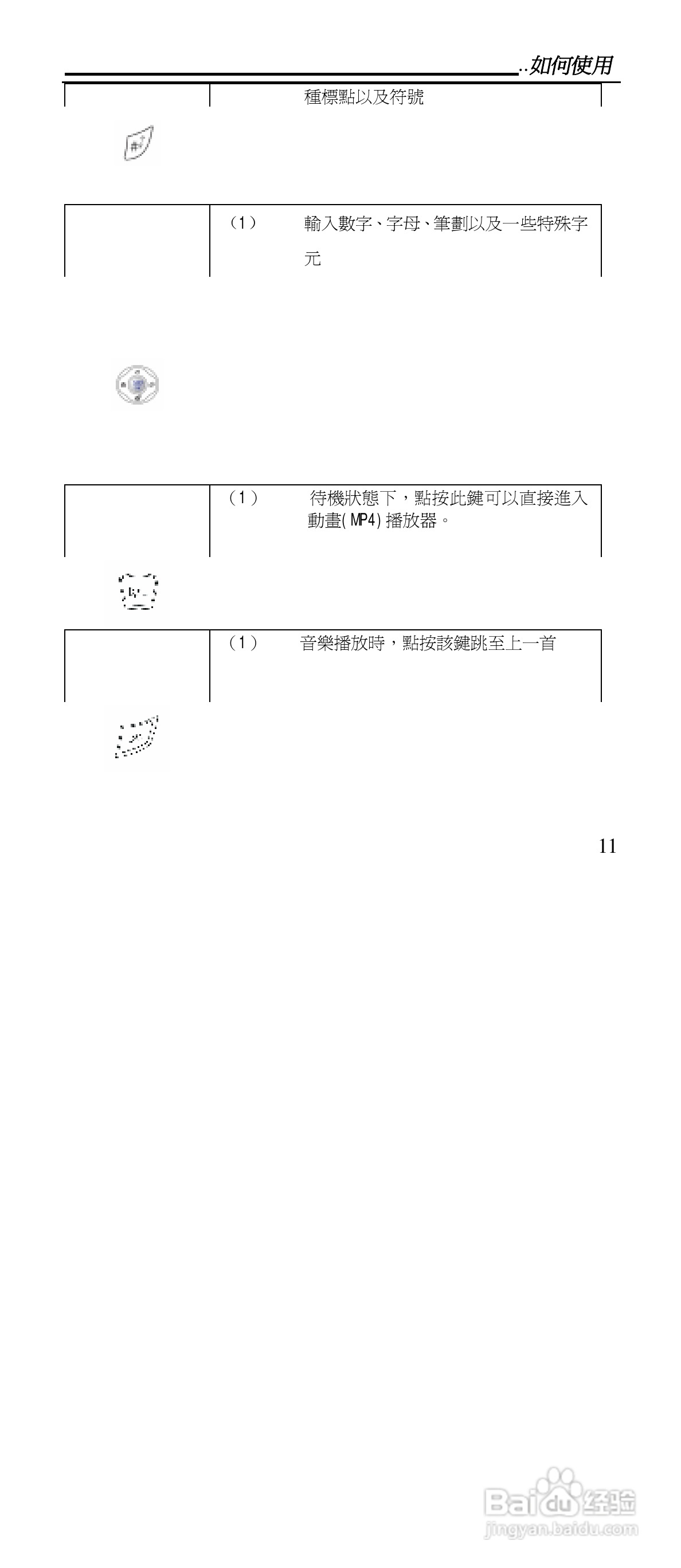 声宝GK-901型手机说明书:[2]