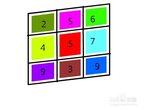 蓝色大床房逃脱攻略：[1]