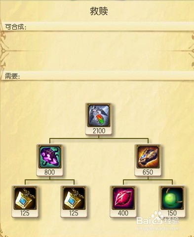 LOL英雄联盟众星之子奶妈星妈辅助天赋符文技能