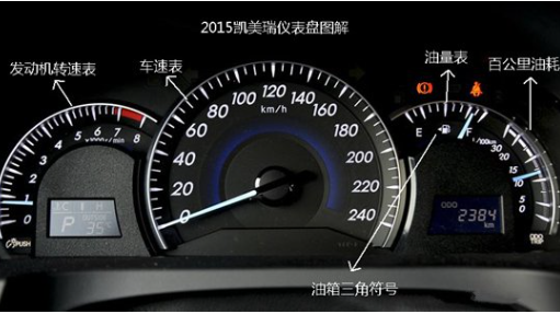 丰田凯美瑞240G仪表时间怎么调