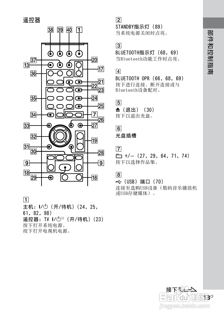 索尼CMT-DH5BT迷你组合音响使用说明书:[7]