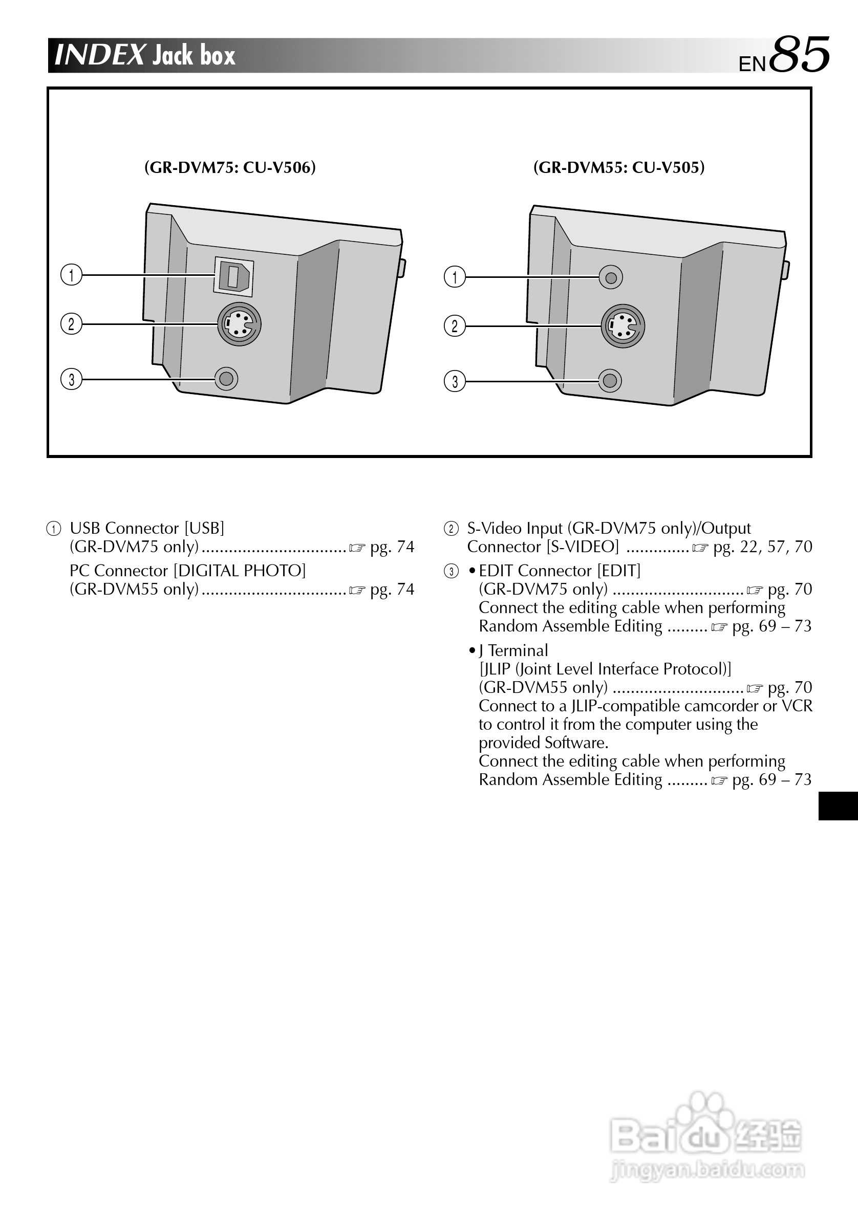 胜利JVC GR-DVM75数码摄像机使用说明书:[9]