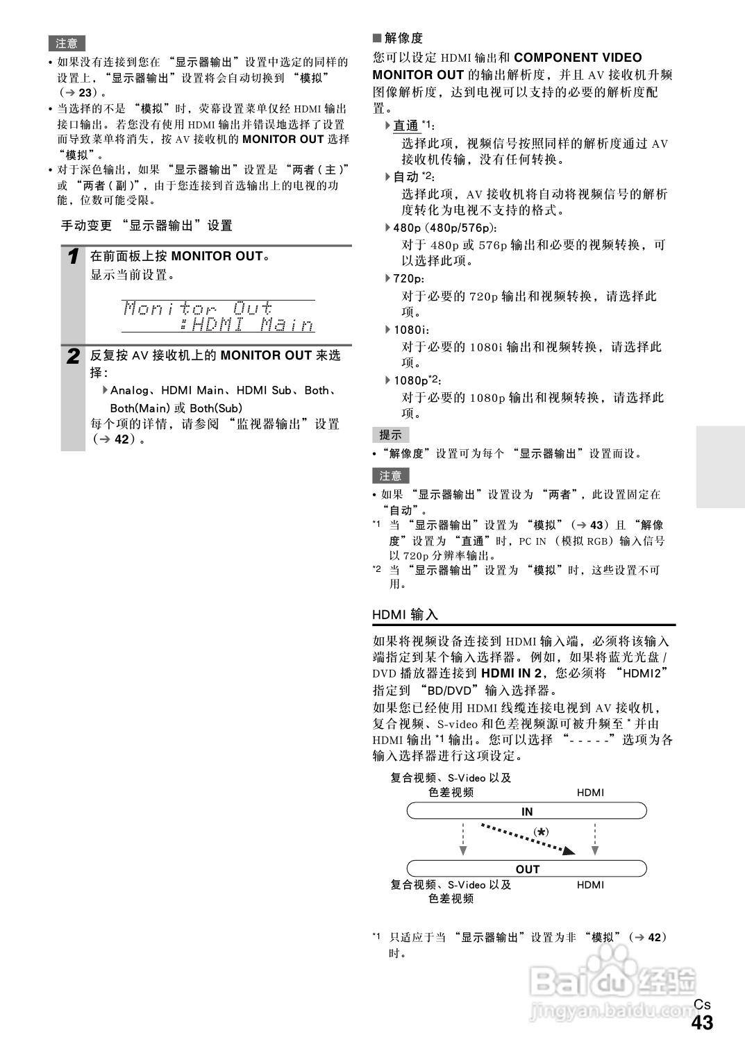 安桥TX-NR808接收机使用说明书:[3]