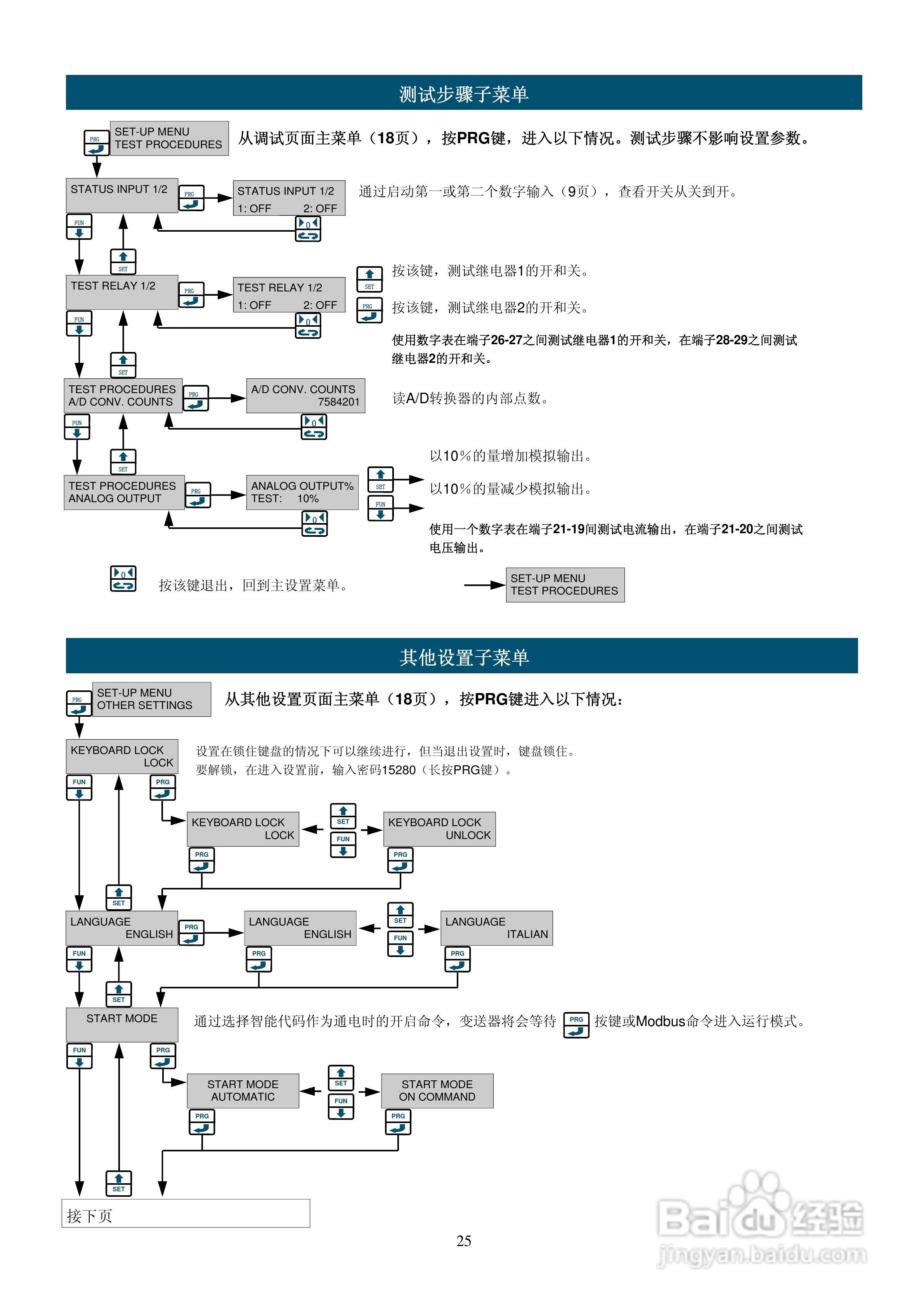 UWT600称重变送器说明书:[3]