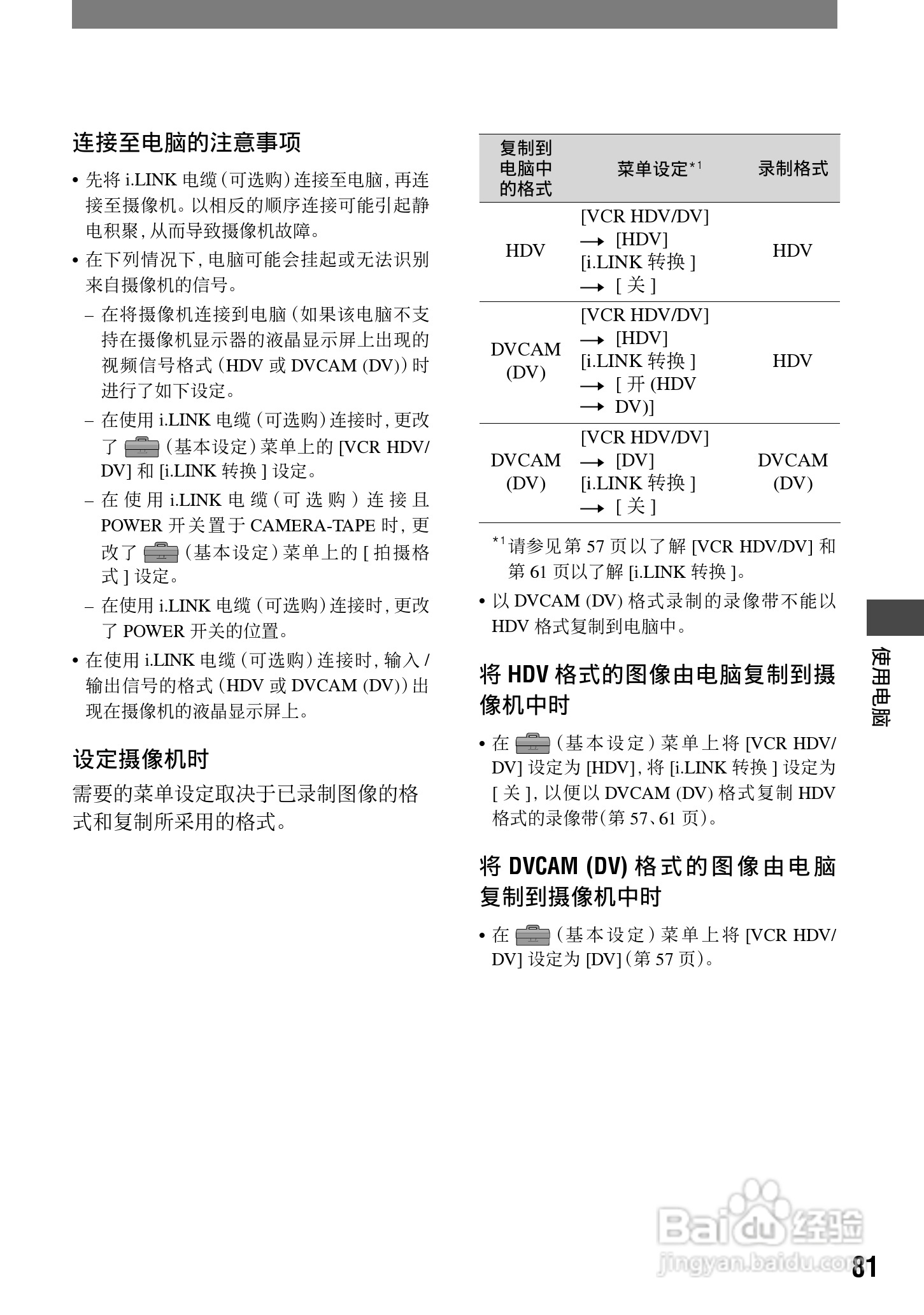 HVR-A1C 高清晰度数字摄录一体机用户手册:[9]