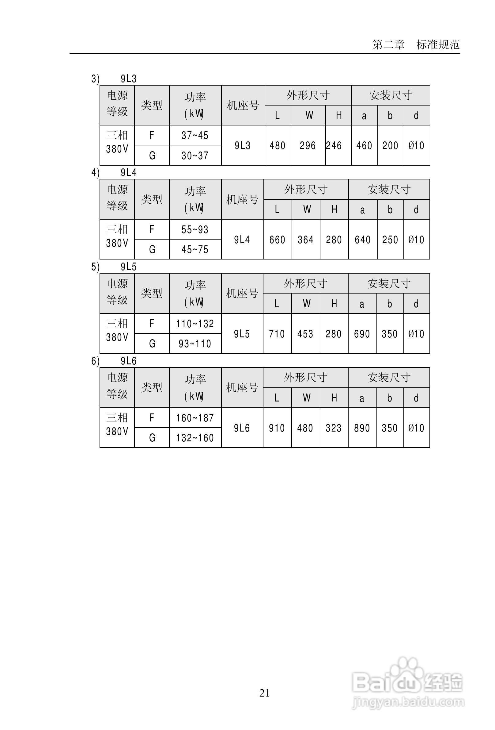普传PI9200-075G2变频器使用说明书:[3]