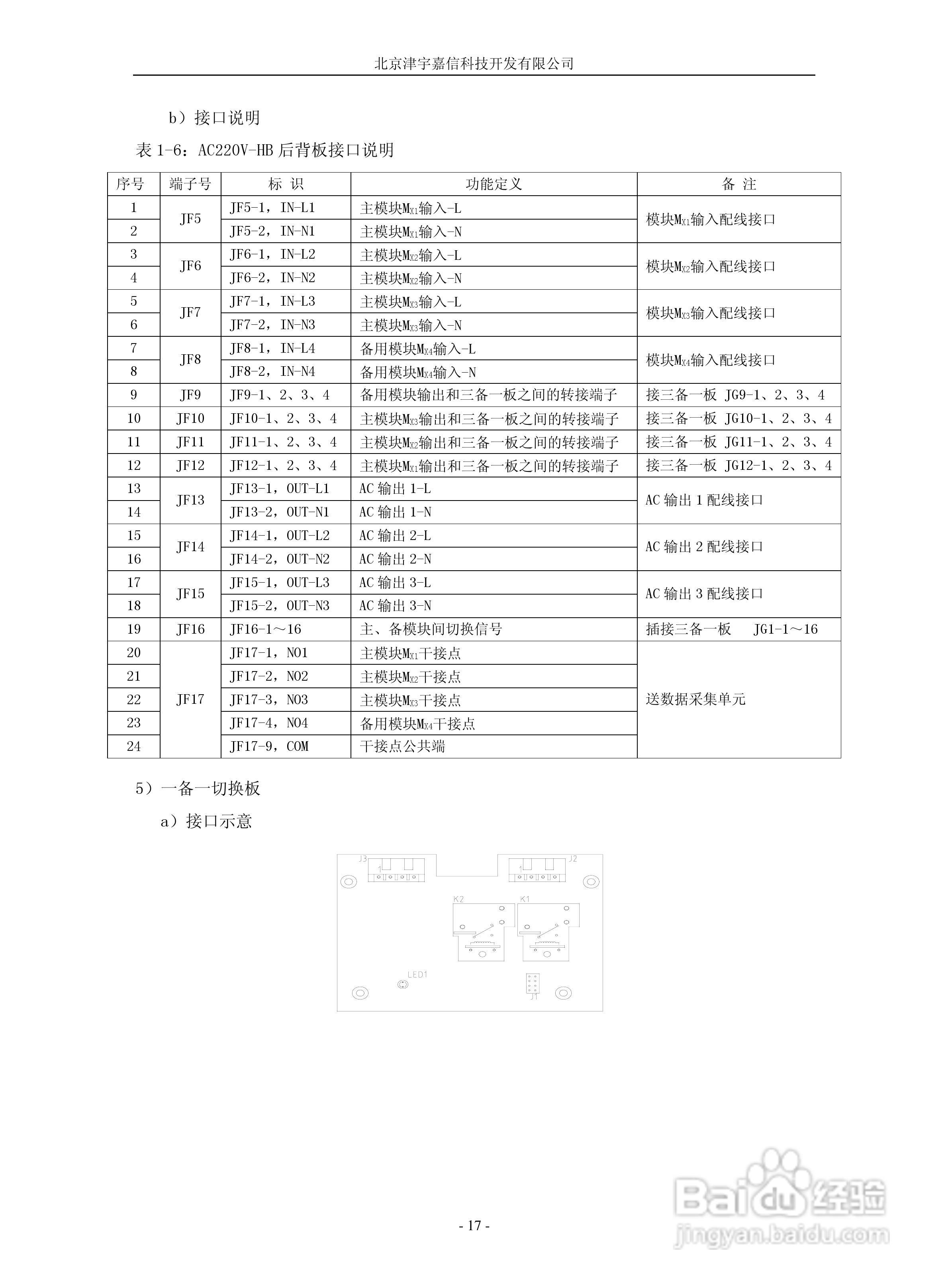 PMZG智能铁路信号电源系统用户手册:[3]
