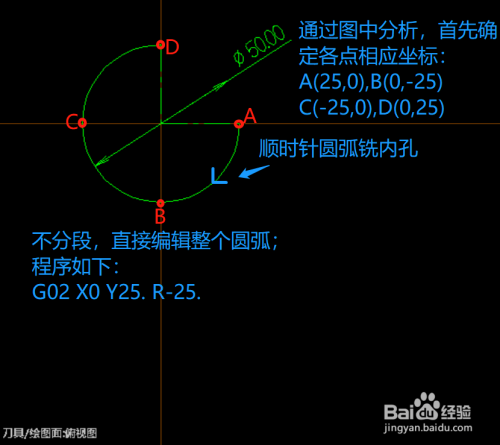 針對大於180度小於360度圓弧,也可以不分段直接編程 那麼這個時候