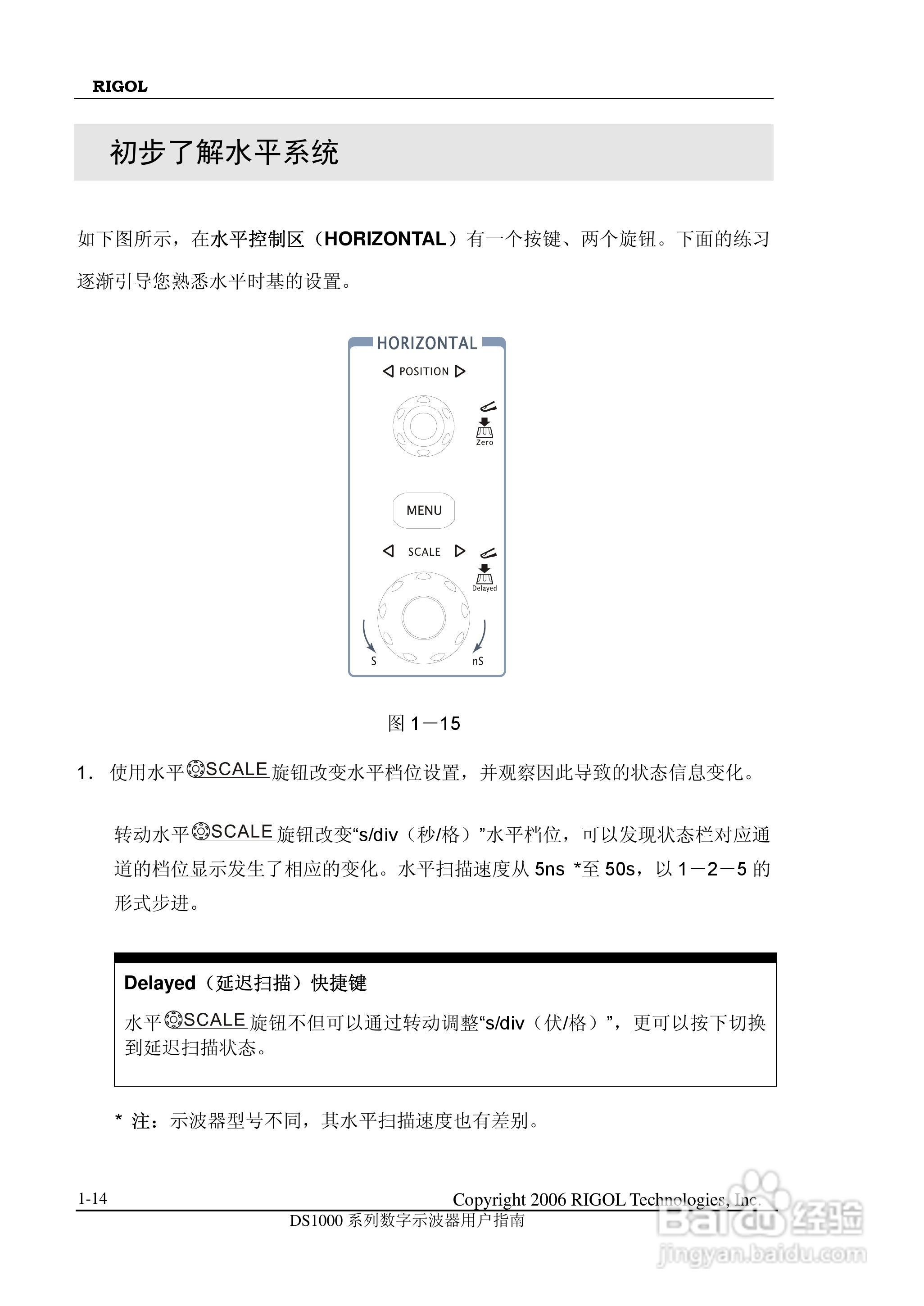 DS1000CD 系列数字示波器+逻辑分析仪使用说明书:[3]