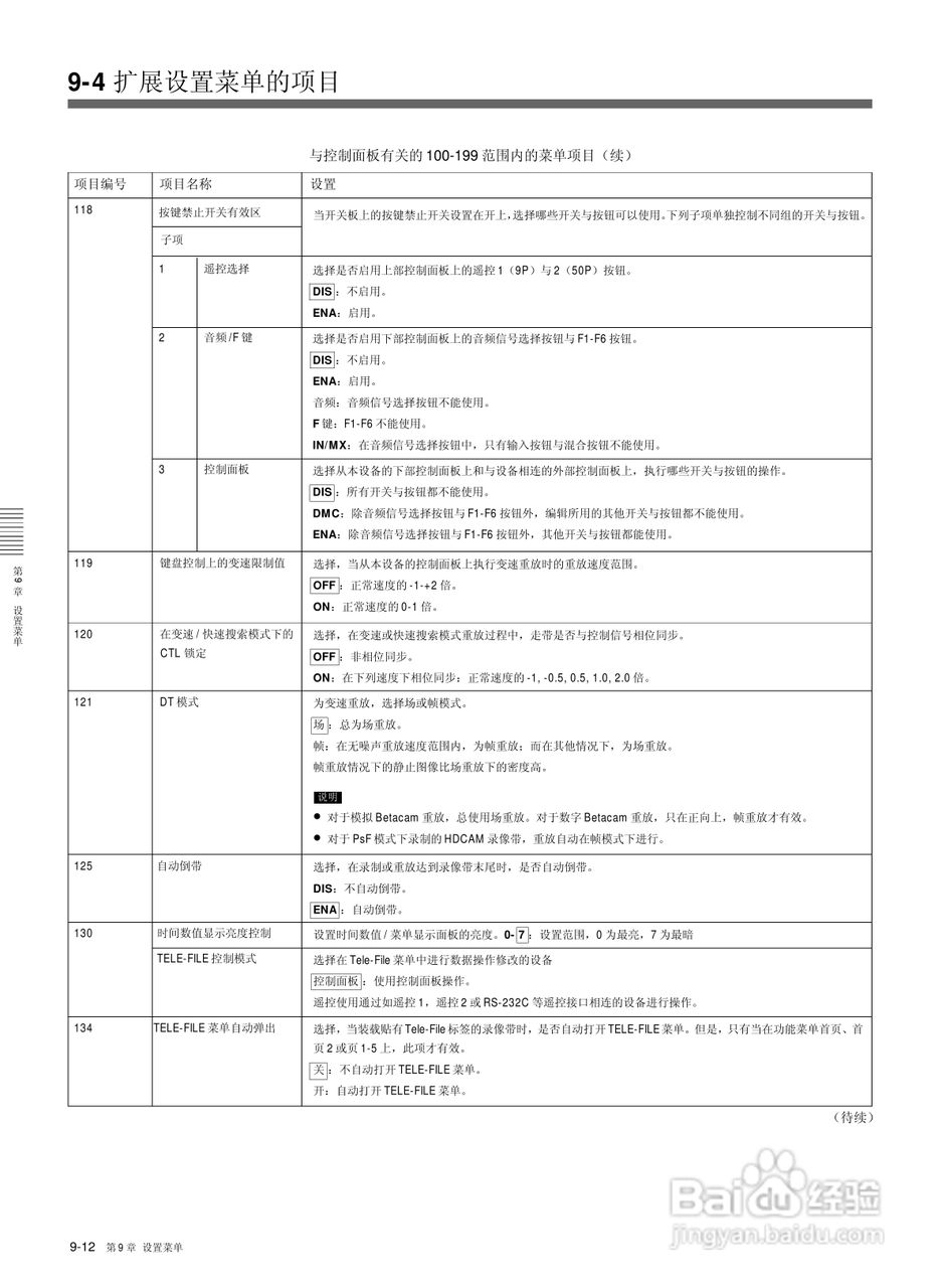 索尼HDW-M2000数字摄录一体机使用说明书:[11]