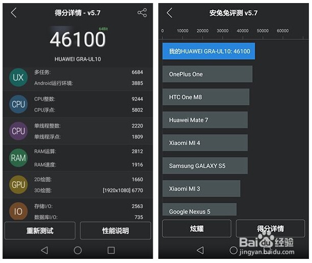 联发科g95处理器相当于骁龙多少