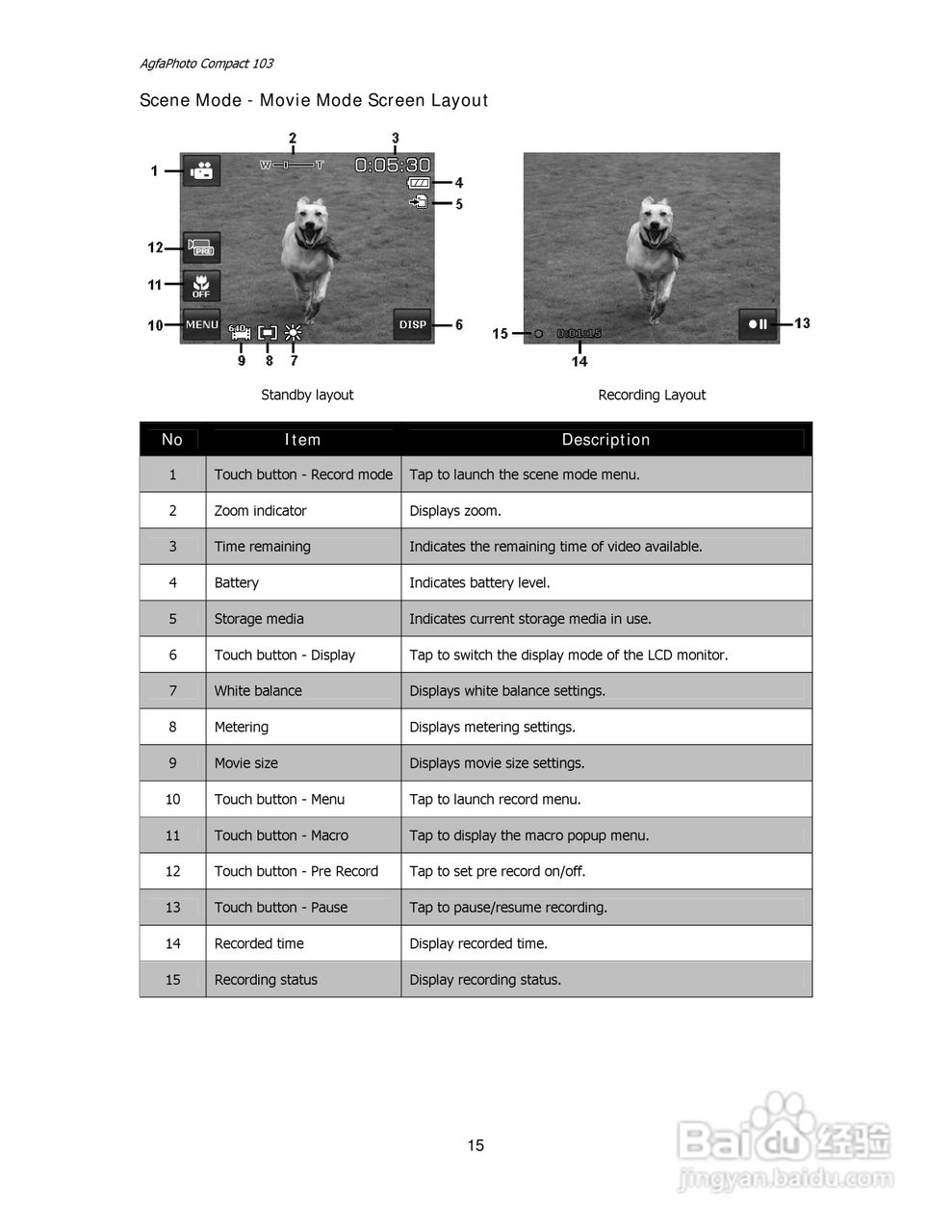 爱克发Compact 103数码相机使用说明书:[2]