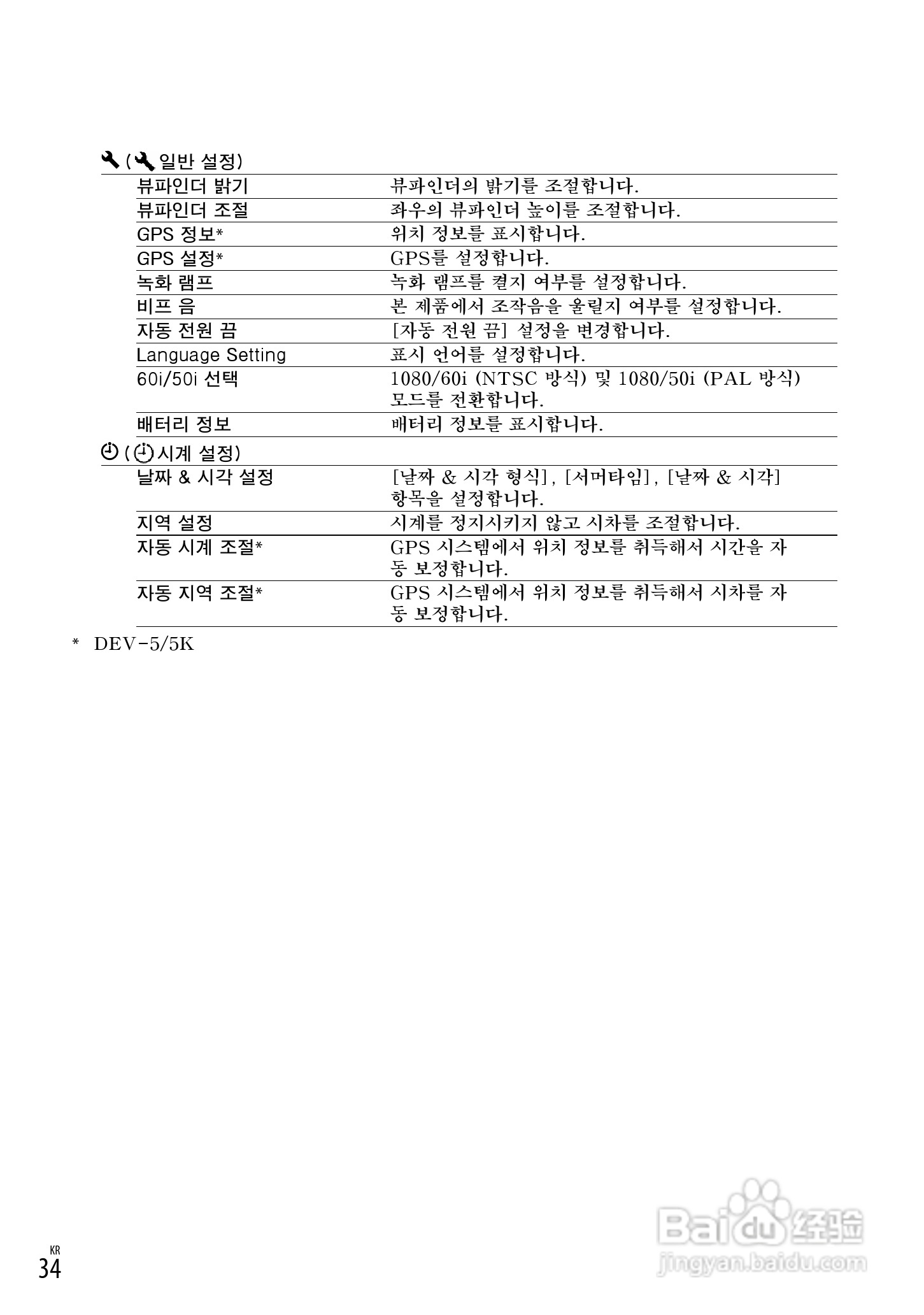 索尼DEV-3数码摄相机使用说明书:[18]