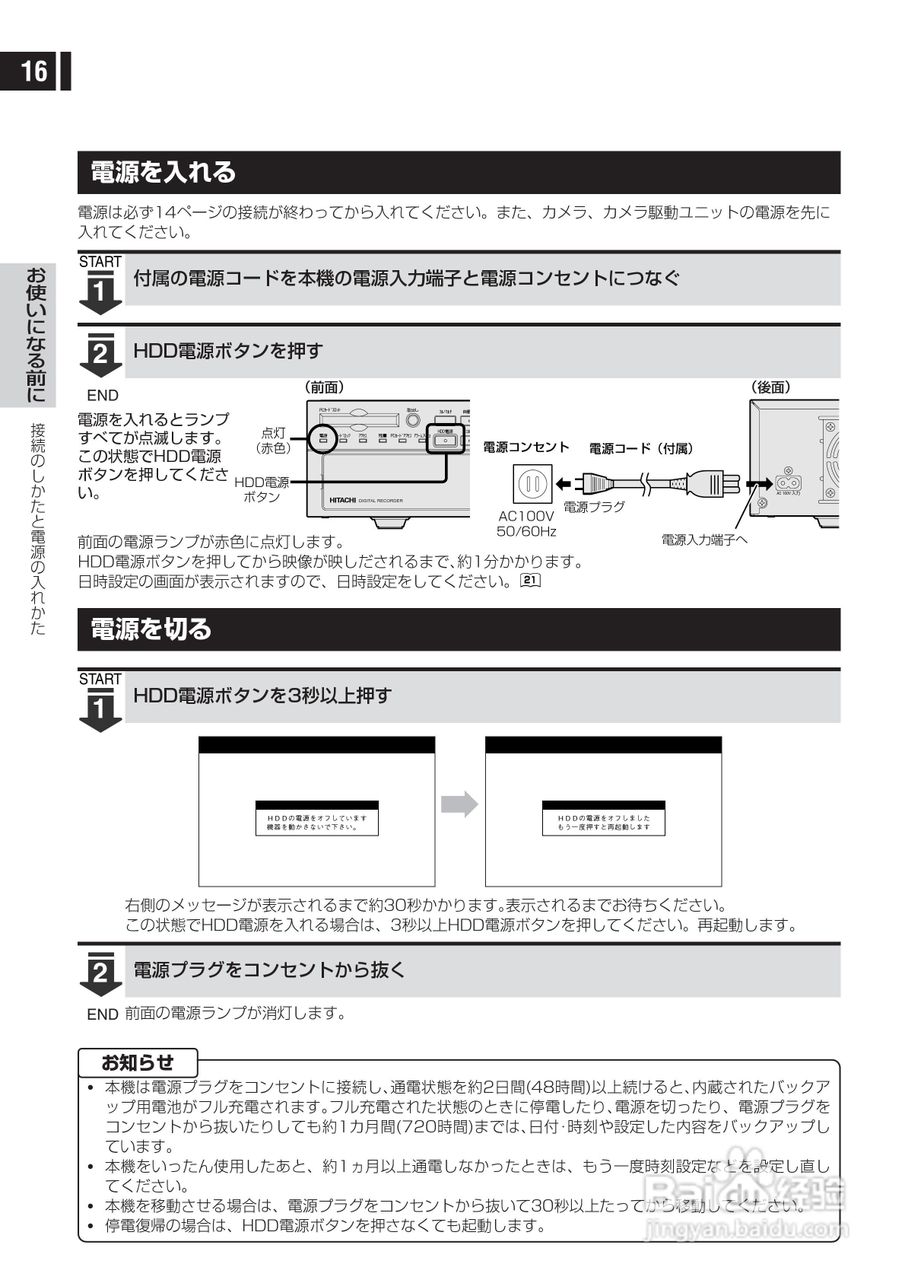 日立 DS-F221监视用数码录像机说明书:[2]