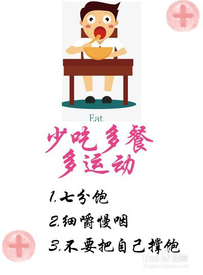 如何减肥不反弹