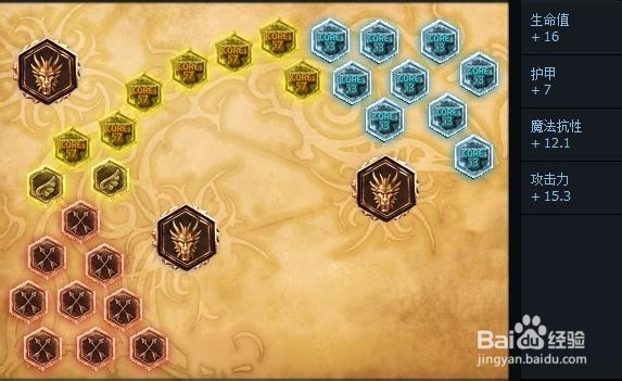 lol潘森天赋符文 lol潘森天赋加点图s4