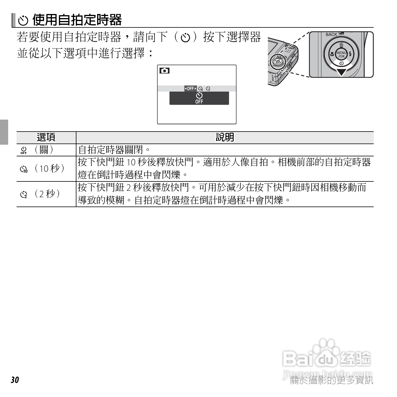 富士FinePix AV205数码相机使用说明书:[5]