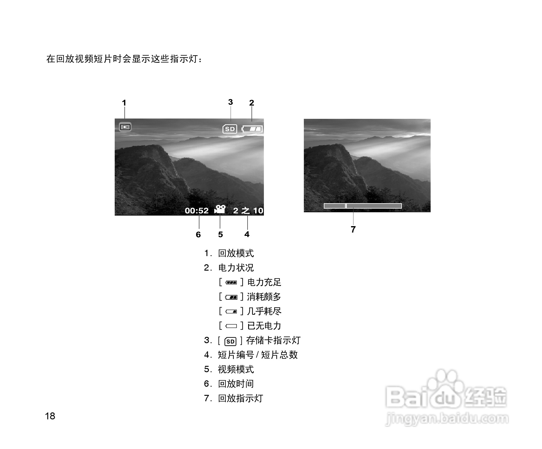 拍得丽SL-55型数码相机使用说明书:[2]