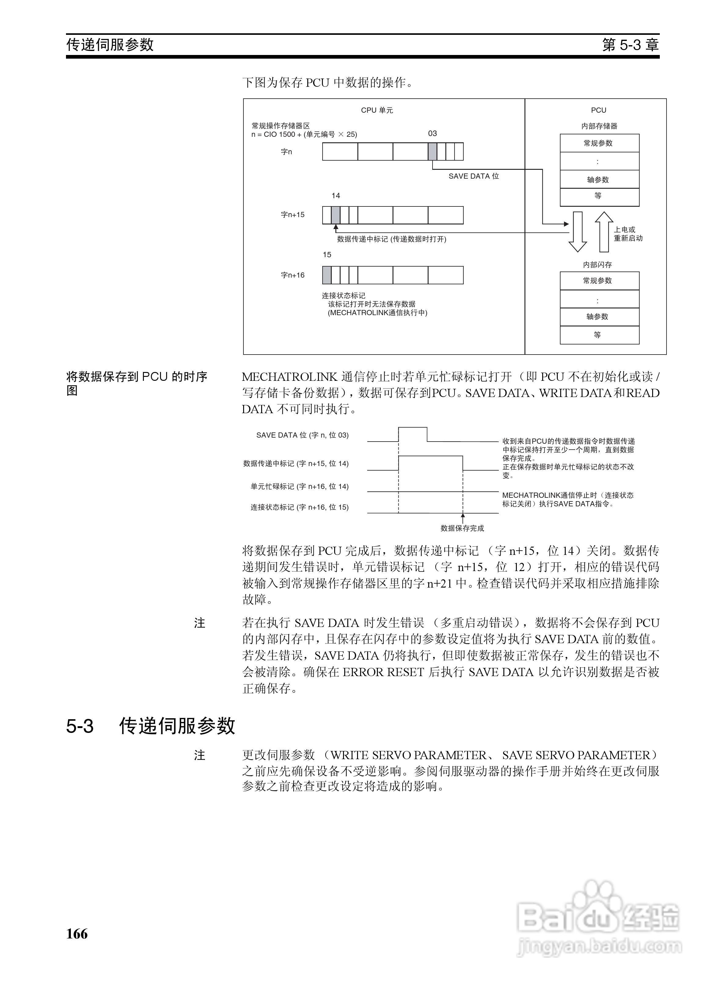 OMRON SYSMAC CJ1W-NCF71位置控制单元操作手册:[19]