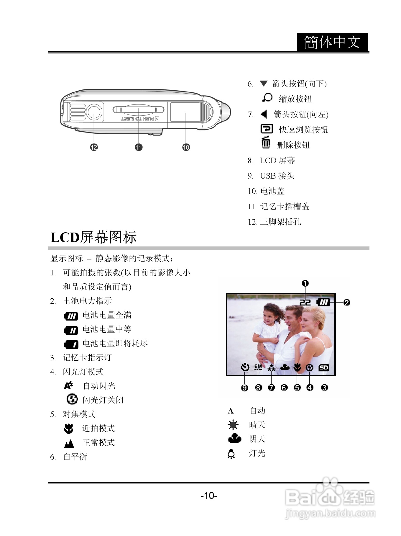 昆盈G-Shot P611型数码相机使用说明书:[1]