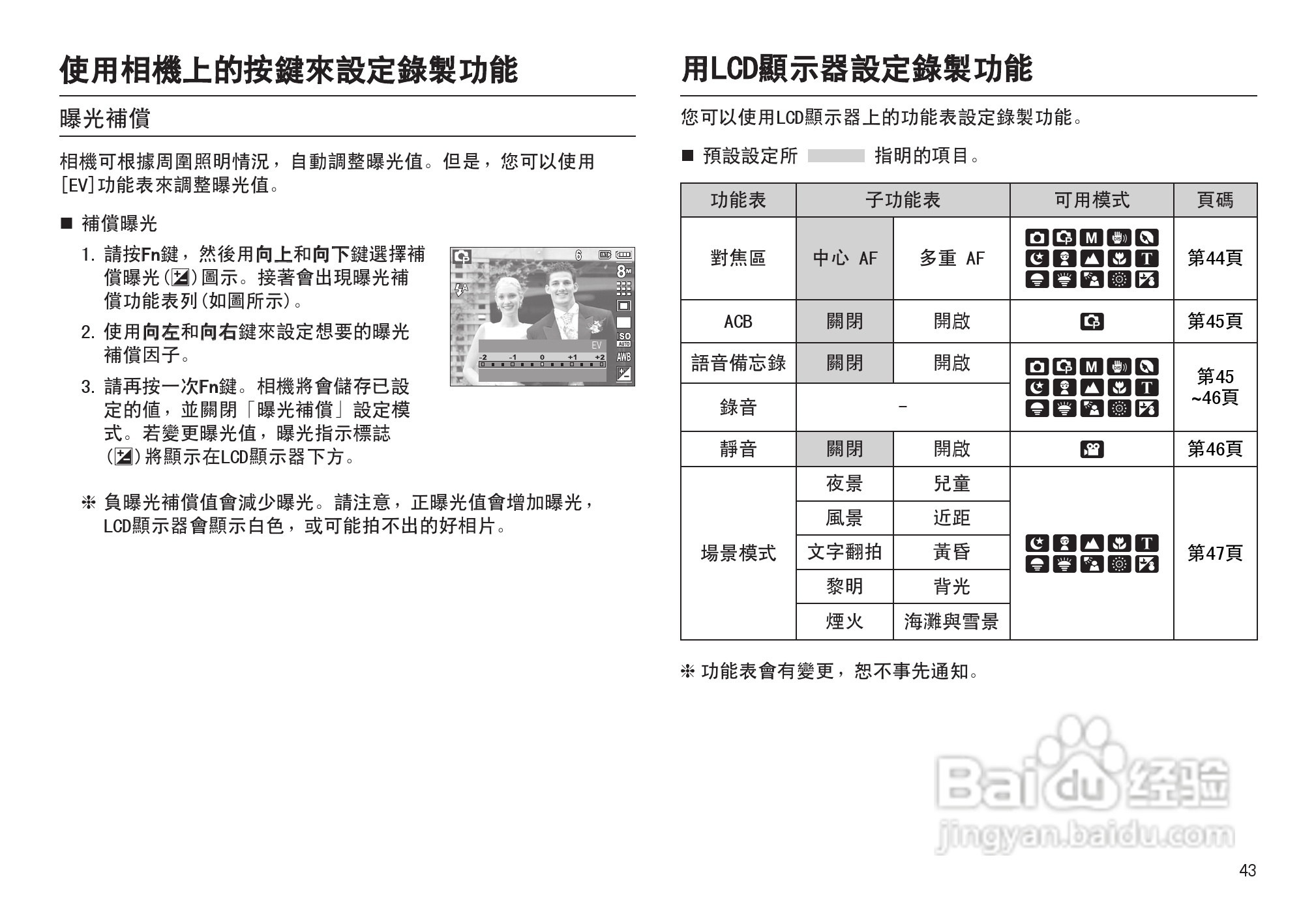 三星L100数码相机使用说明书:[5]
