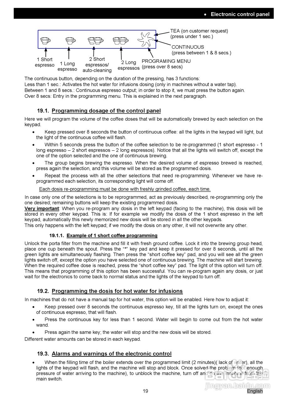 New Elegance典雅款爱宝双头电子香浓咖啡机操作手册:[2]