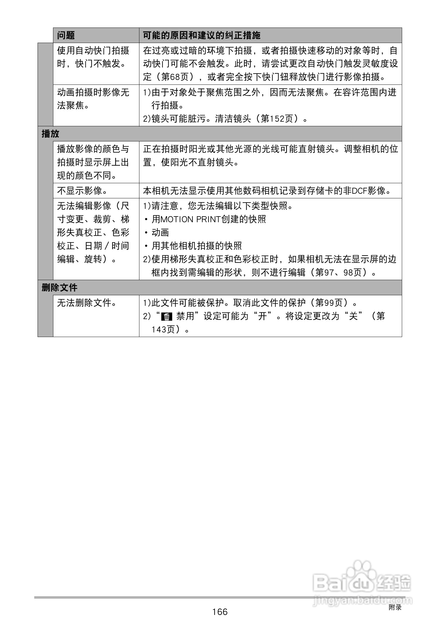 卡西欧EX-Z2300数码相机使用说明书:[17]