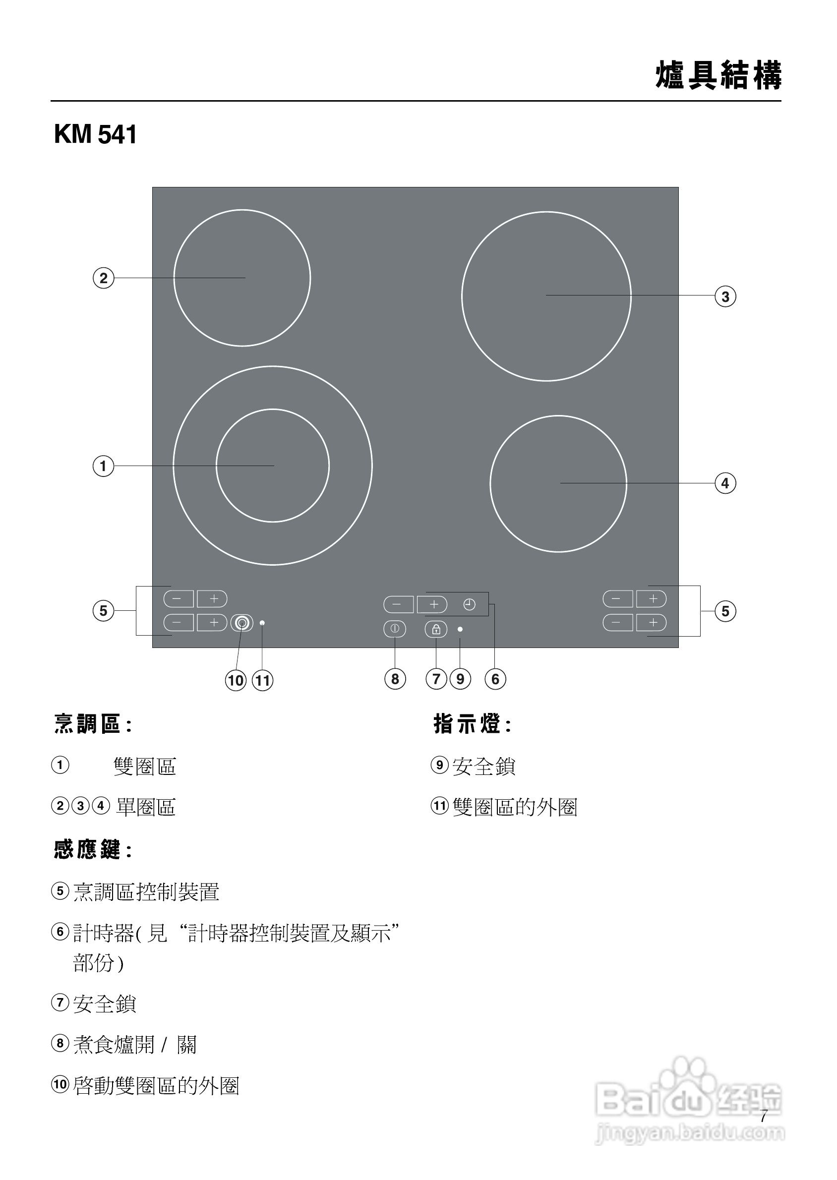 美诺Miele四口电陶炉KM553使用说明书:[1]