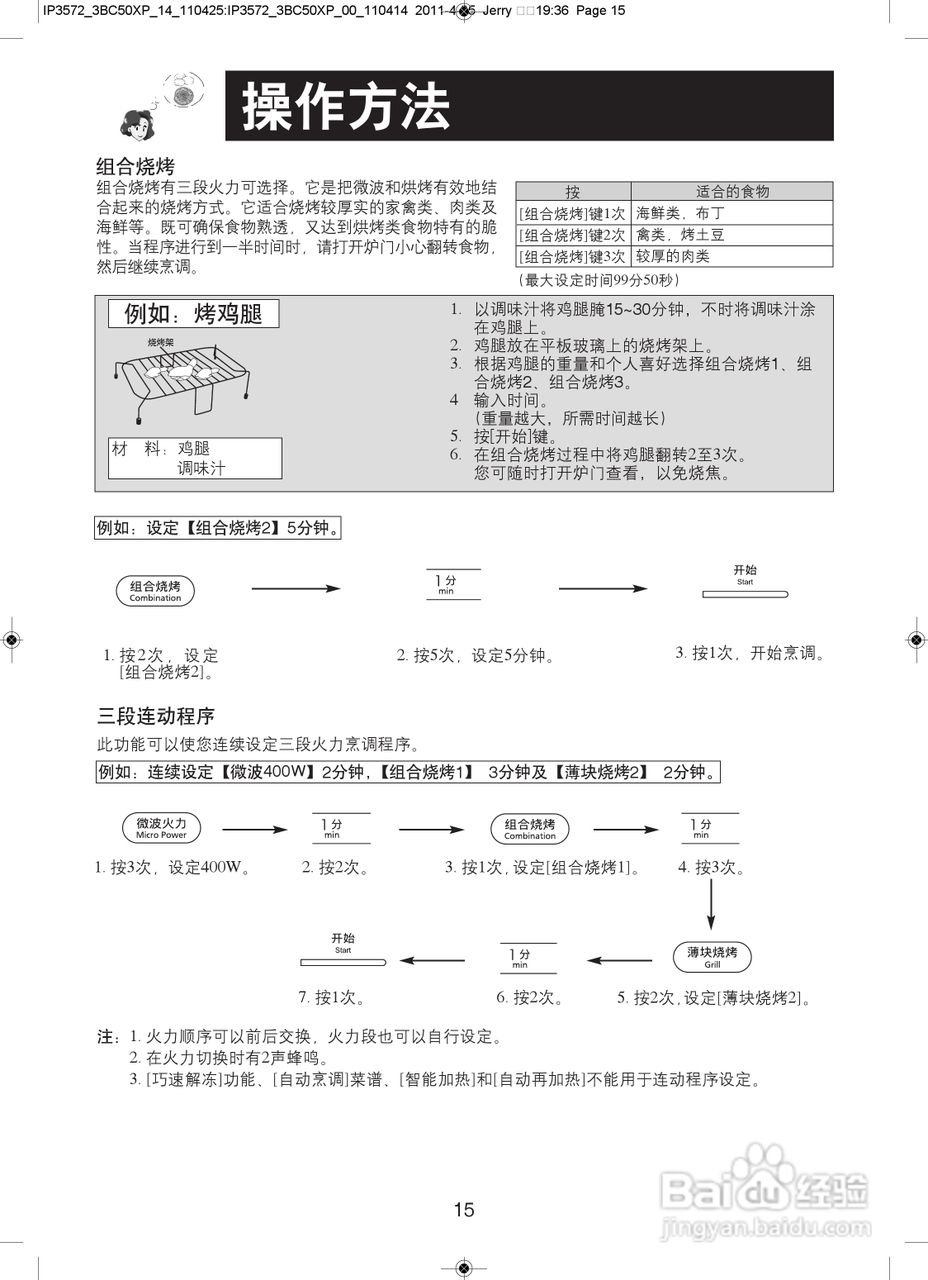 松下NN-GF351H微波炉使用说明书:[2]