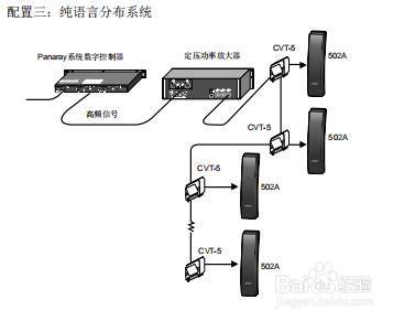 bose502b音箱怎么接