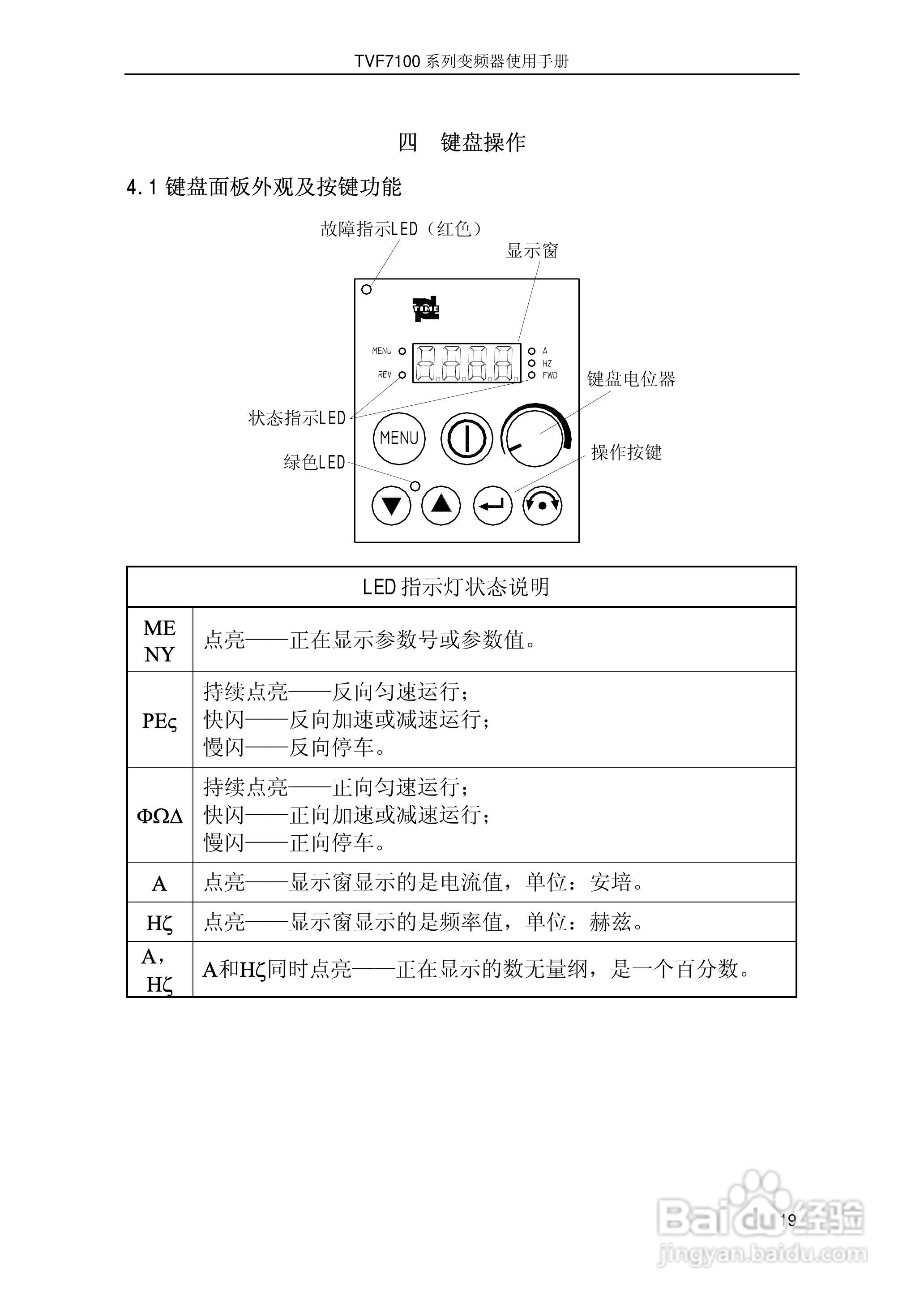 时代TVF7100-0015型变频器说明书:[2]