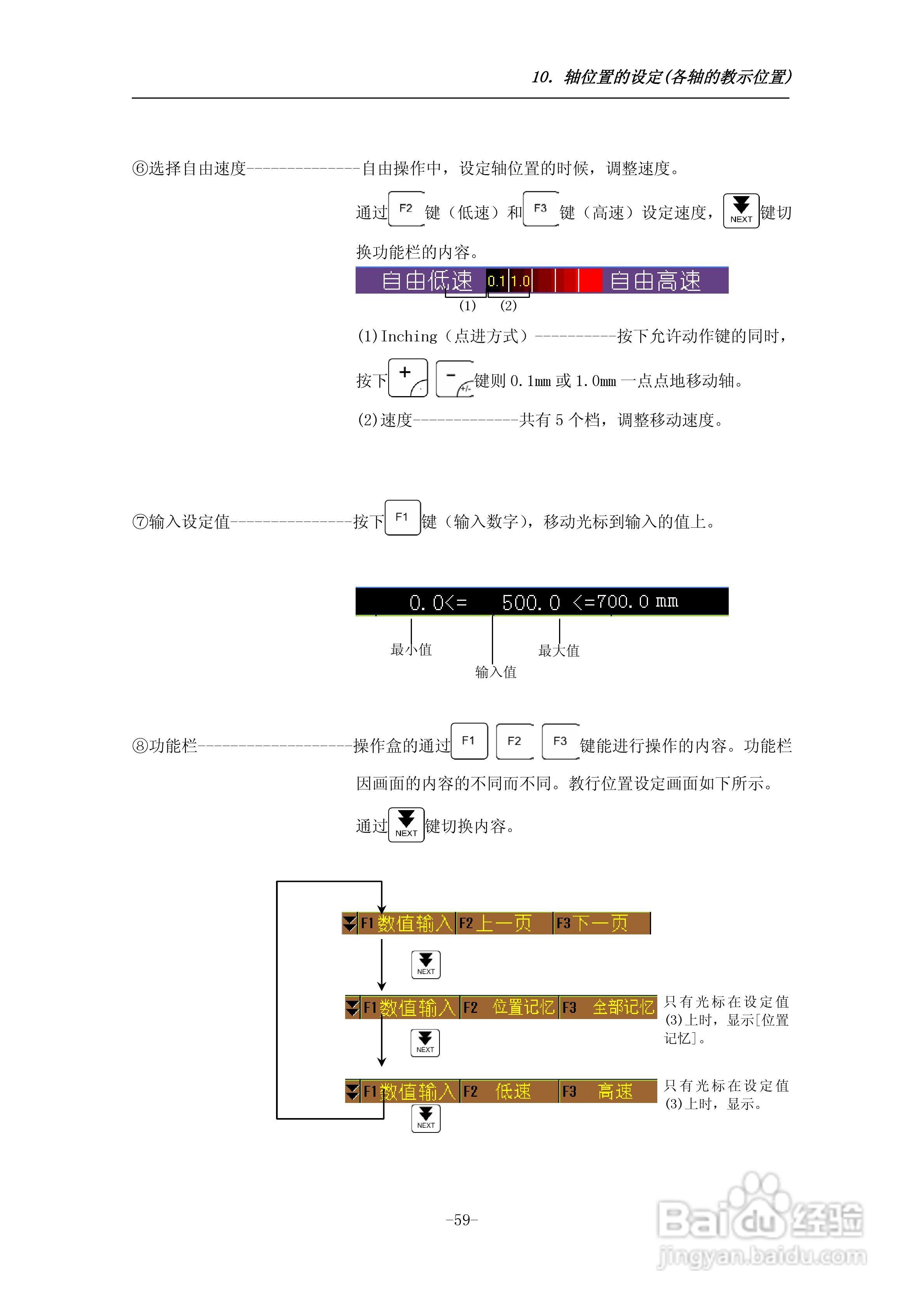 STEC-NA1a机械手控制器使用说明书:[7]