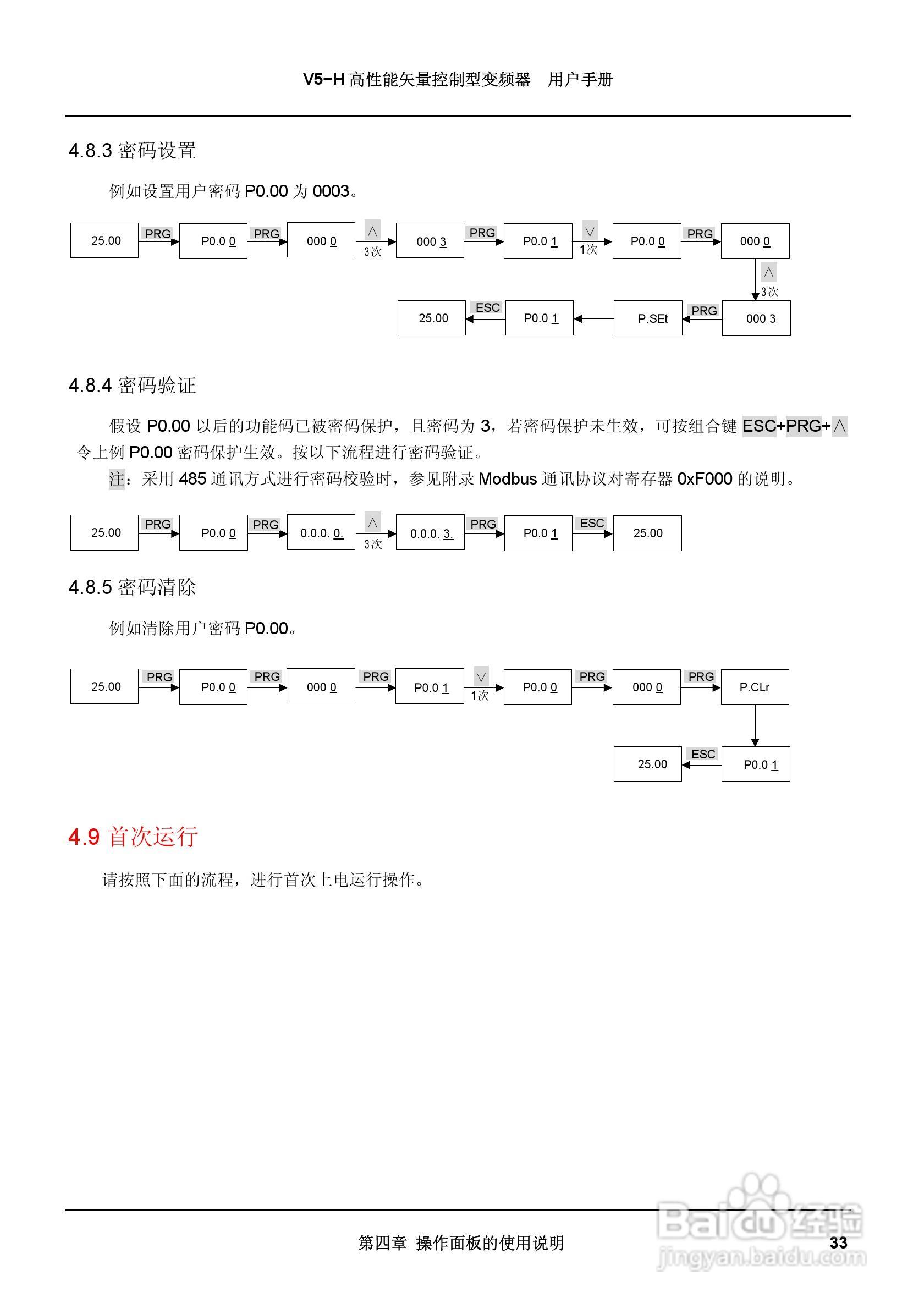 蓝海华腾变频器V5-H-2T2.2G说明书:[5]