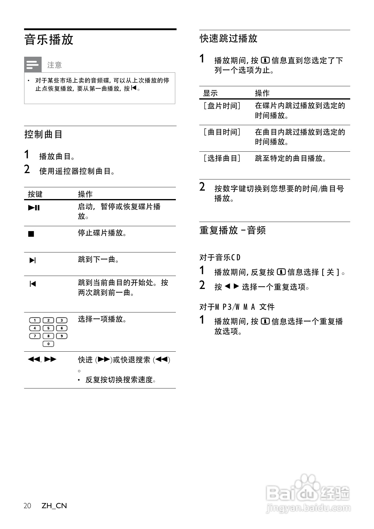 飞利浦DVP3366K/93 DVD播放机使用说明书:[2]