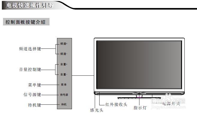 创维32E70RG液晶彩电使用说明书：[1]