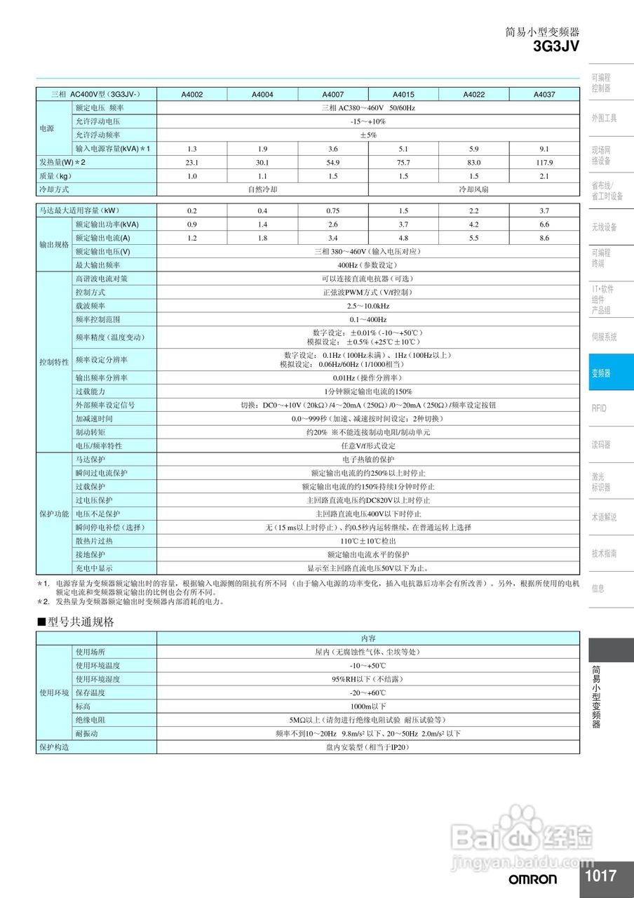 omron 3G3JV简易小型变频器说明书:[1]