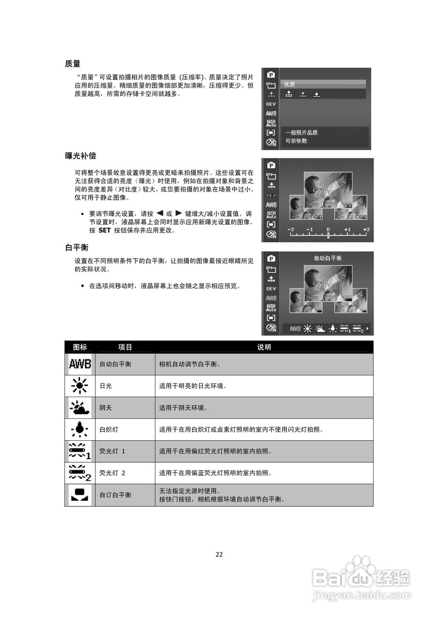海尔DC-S66数码相机使用说明书:[3]