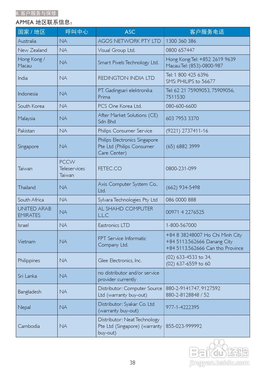 飞利浦273P3QPYEB/93液晶显示器使用说明书:[4]