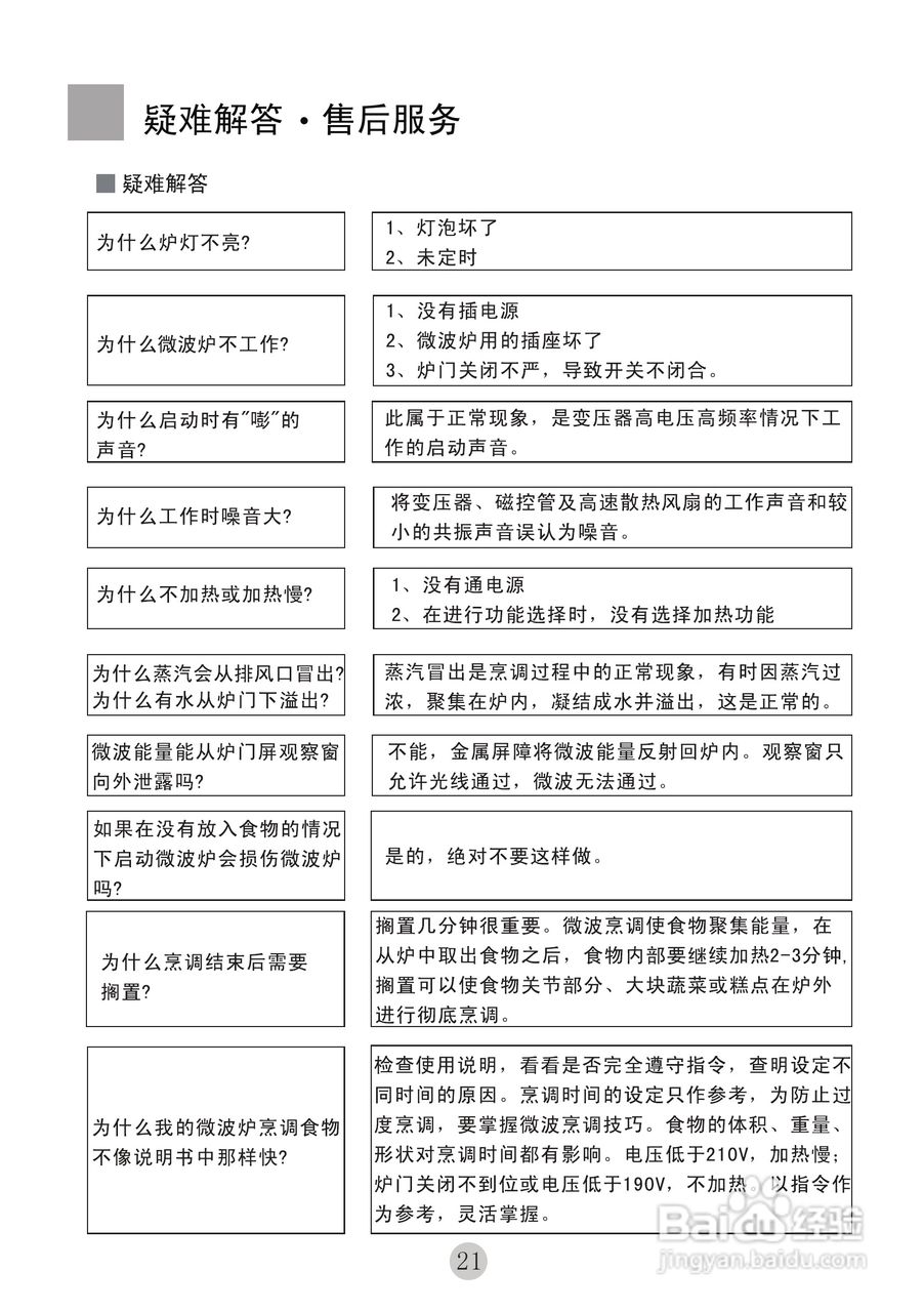 海尔家用微波炉MYC-2070EDGZ使用说明书:[2]